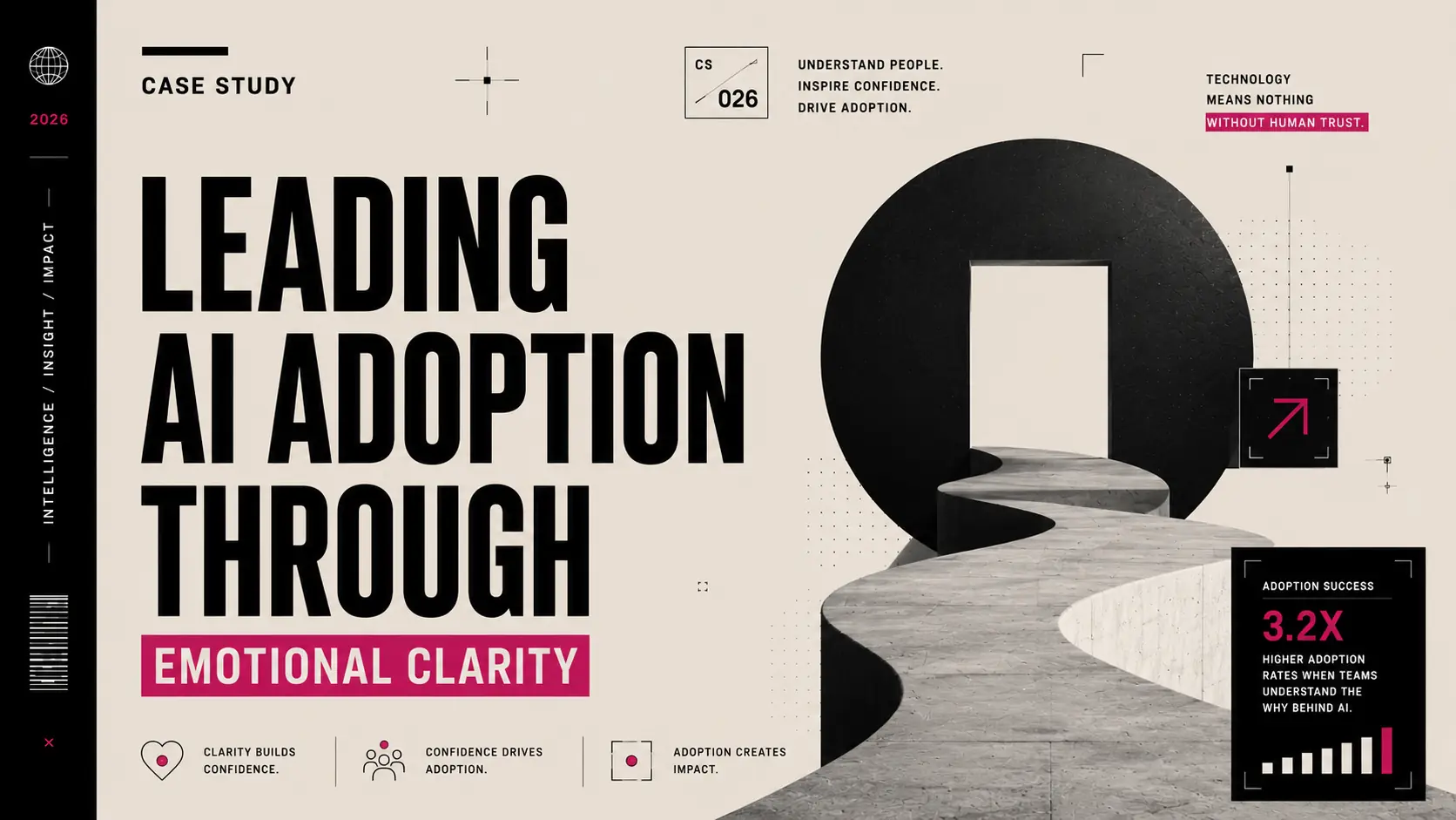 Leading AI Adoption Through Emotional Clarity