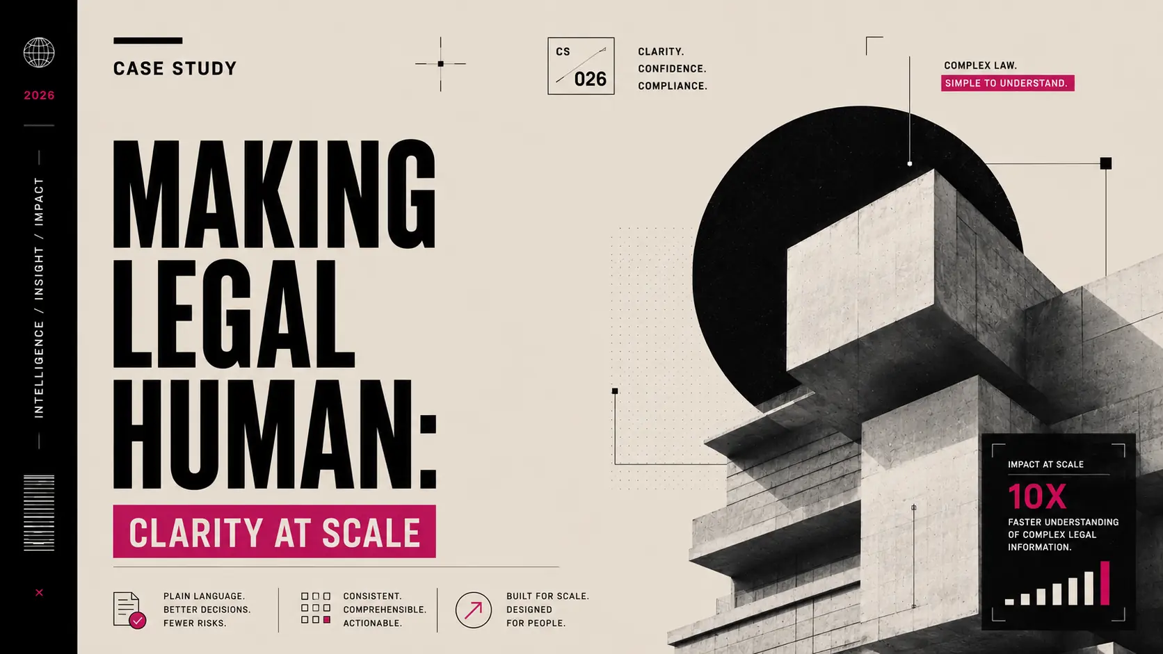 Making Legal Human: Clarity at Scale