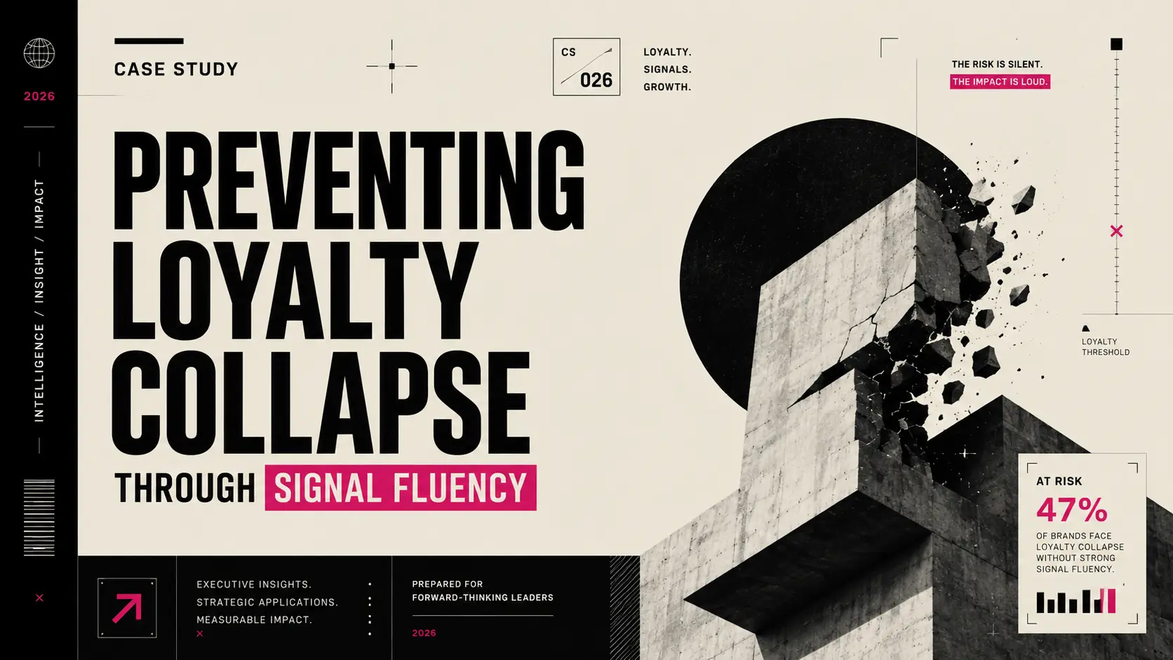 Preventing Loyalty Collapse Through Signal Fluency
